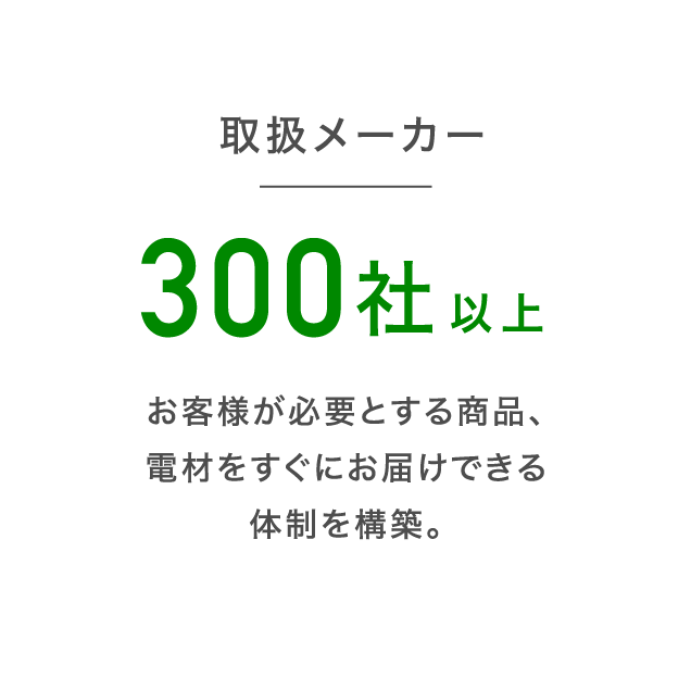 取扱メーカー300社以上